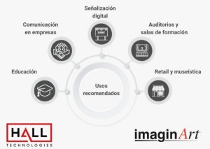 Ya Disponible En Imaginart Lynx De Hall Technologies Imaginart